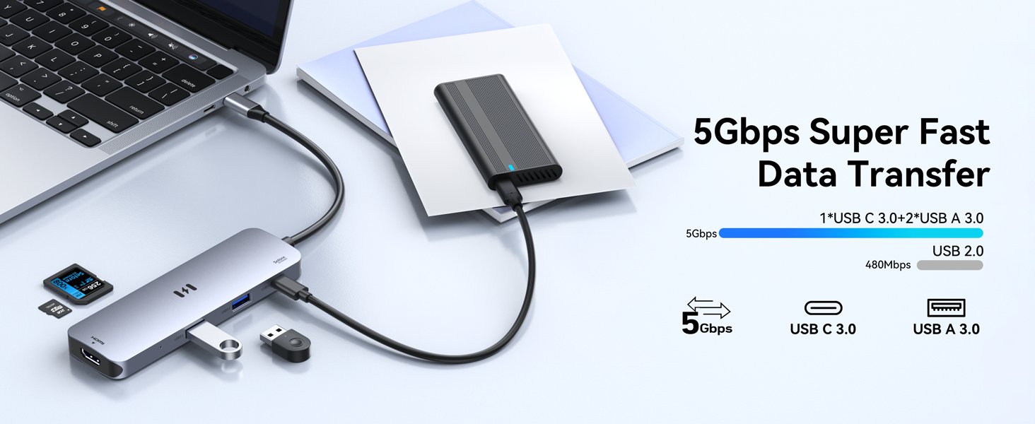 Data transfer