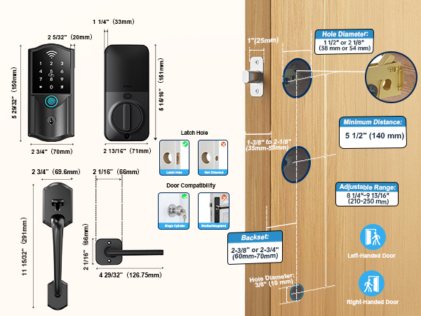 Door Compatibility