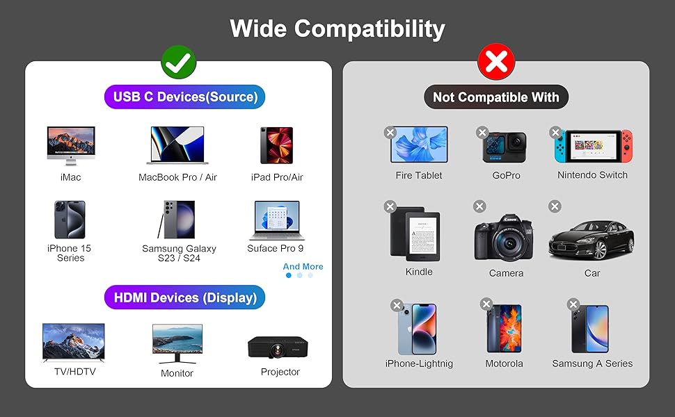 usb c to hdmi 2.1