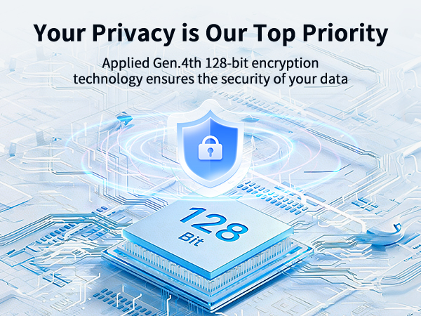 Ensure Data Security