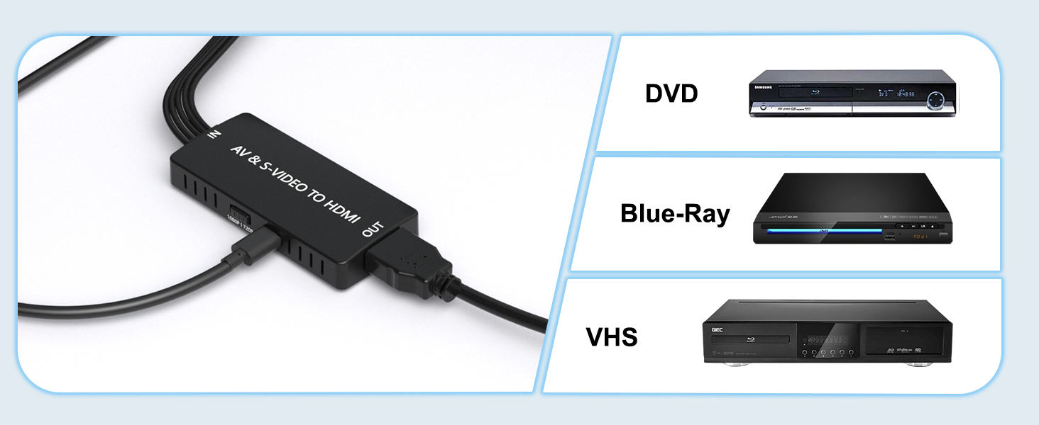  S Video+ AV to HDMI Converter