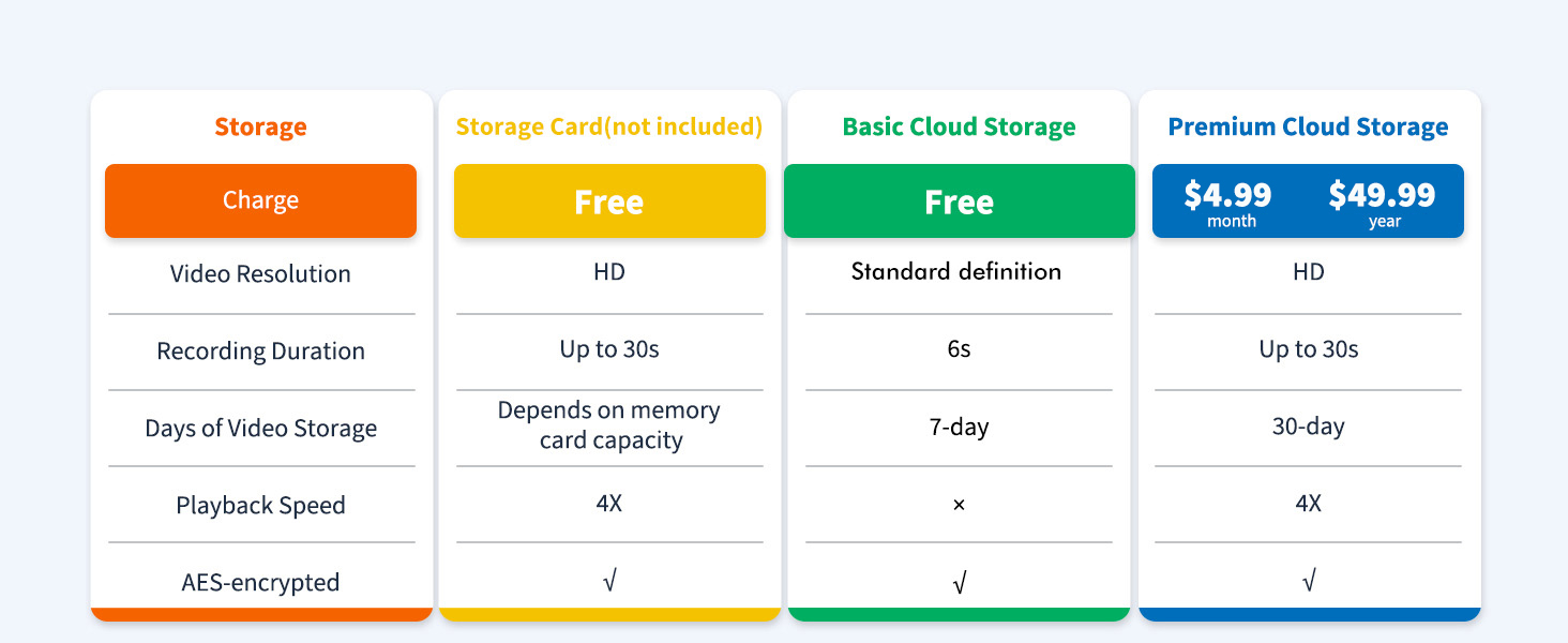 door bell ringer wireless