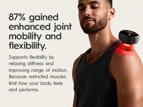 87% reported enhanced joint mobility and flexibility