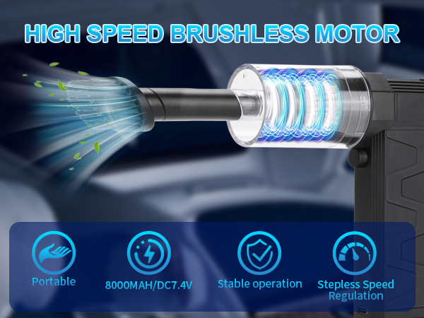 Portable Dust Blower for Keyboard, Camera, Home &amp; Office Use