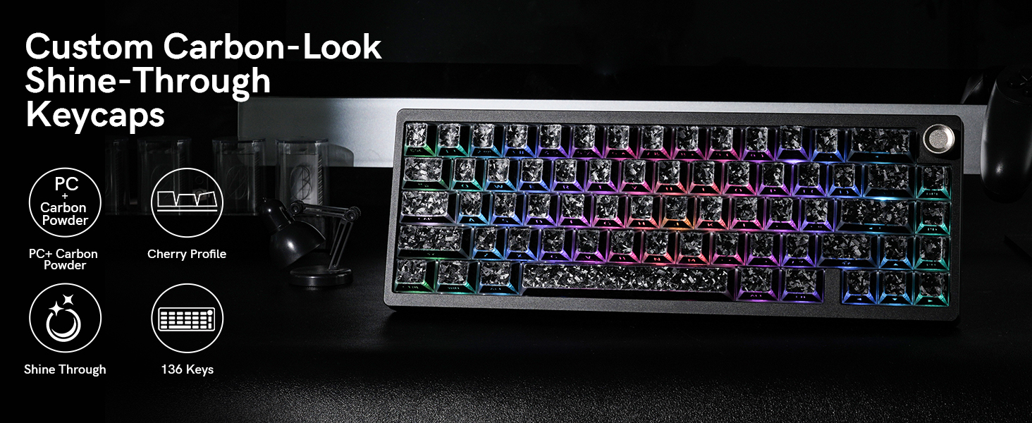 Cherry profile keycaps