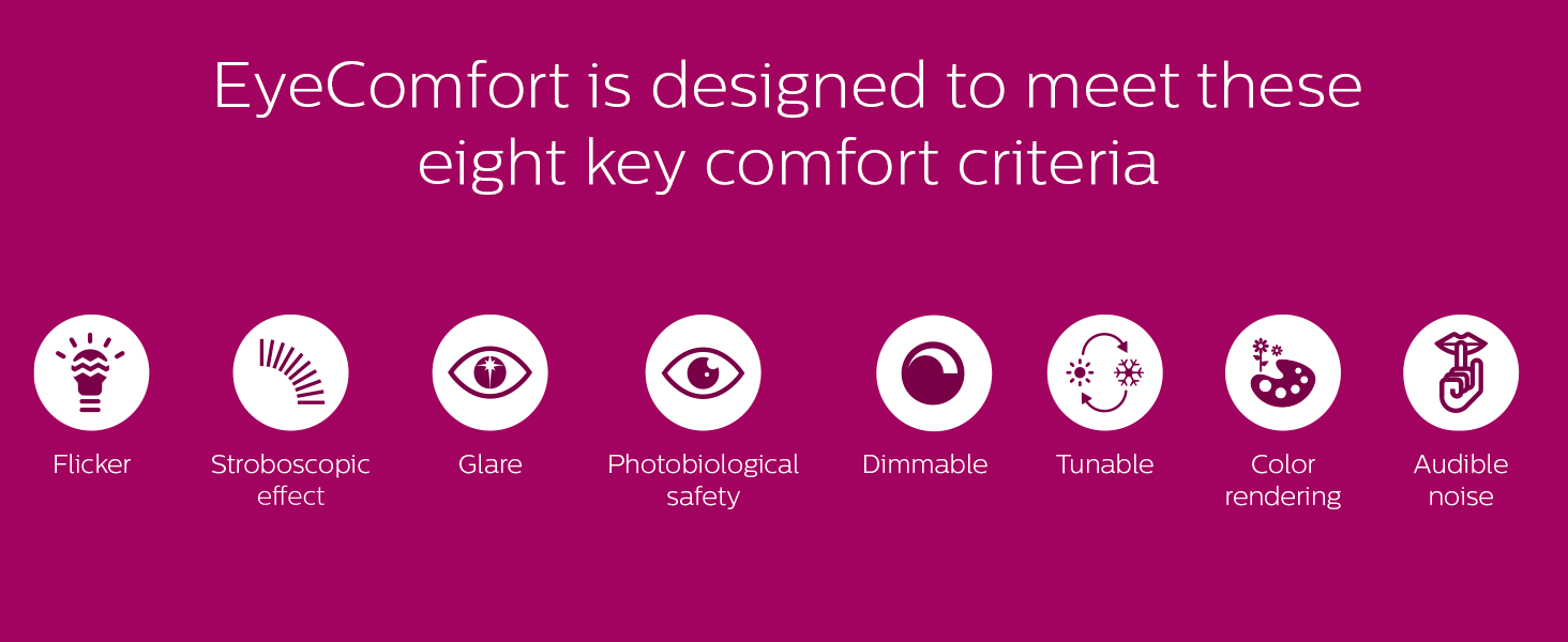 Philips; LED; EyeComfort; flicker free; no glare; CRI;