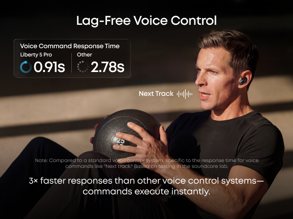 Lag-Free Voice Control
