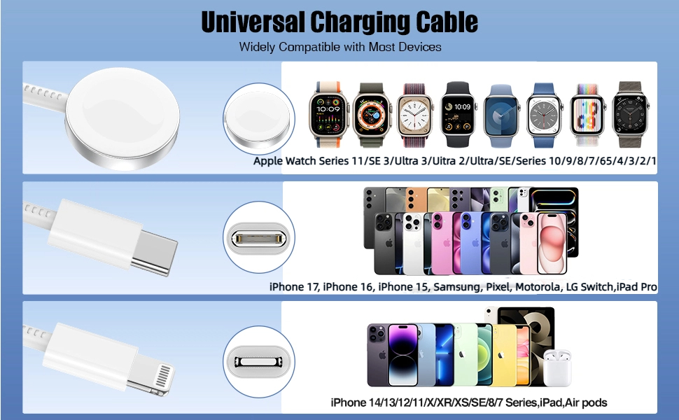Apple Watch Ultra charger