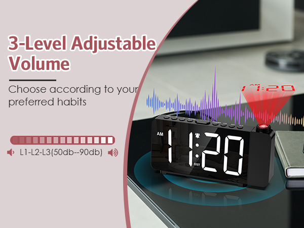 Projection Alarm Clock for Bedroom, Digital Alarm Clock