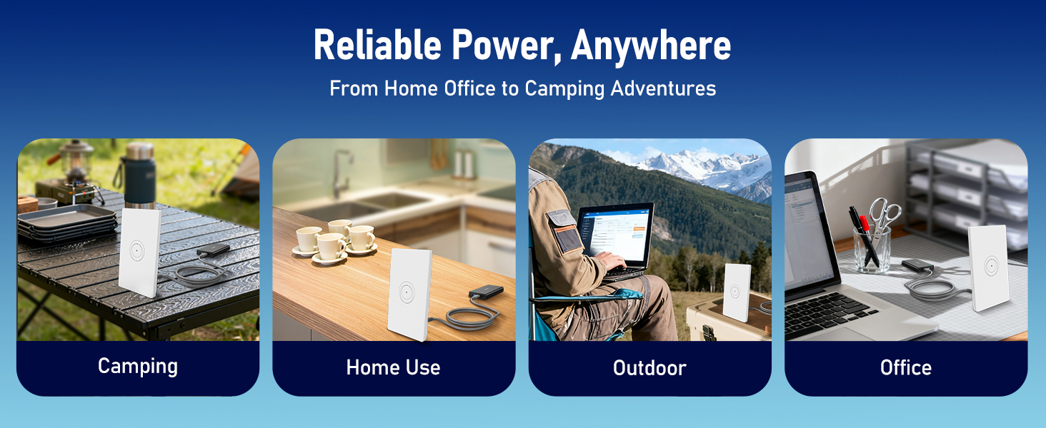 Reliable Power, Anywhere