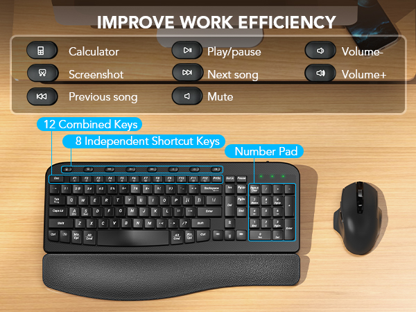 keyboard and mouse wireless