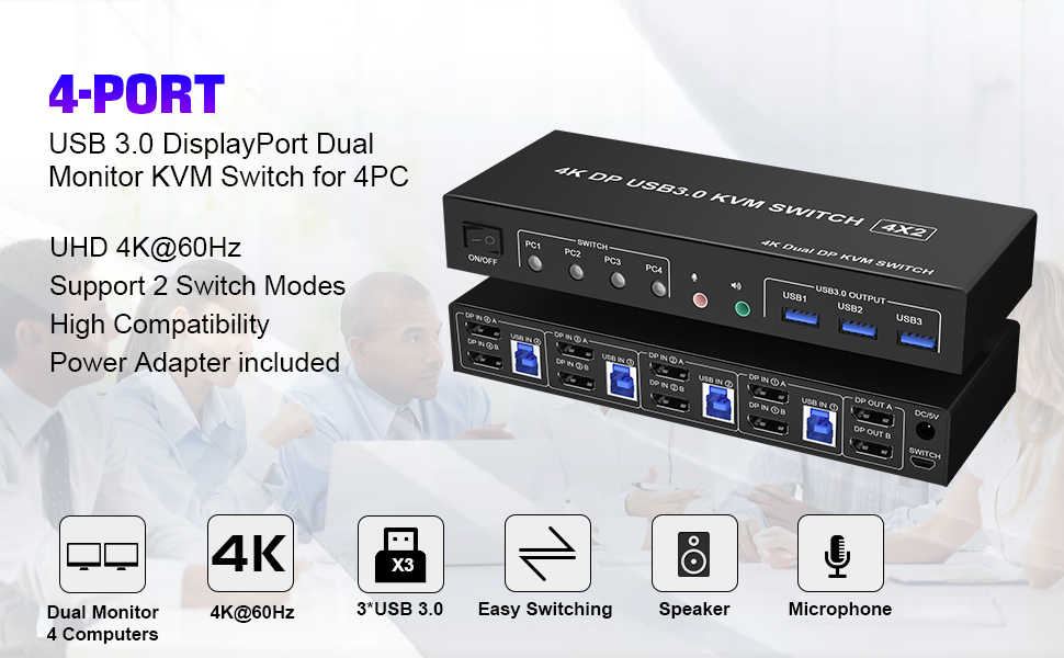 kvm switch 2 monitors 4 computers 4 port dual monitor kvm