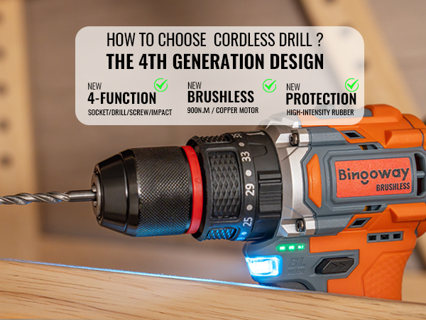 20V Cordless Drill Driver