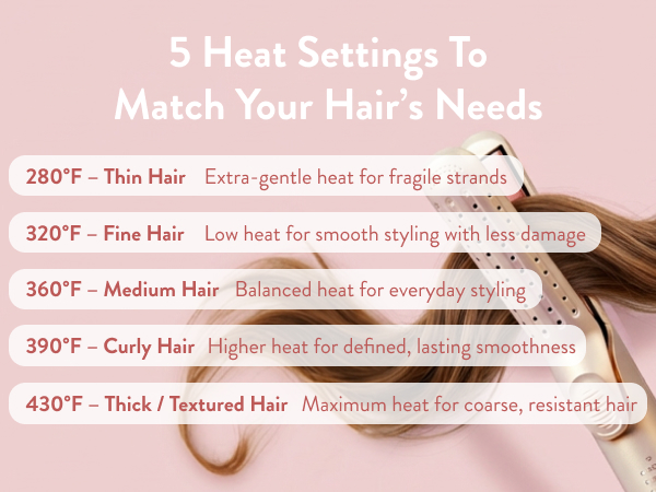 tool heat hot brush fast heating travel compact rechargeable dual voltage ceramic plate wave curl