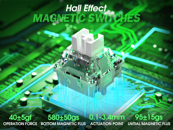 X68