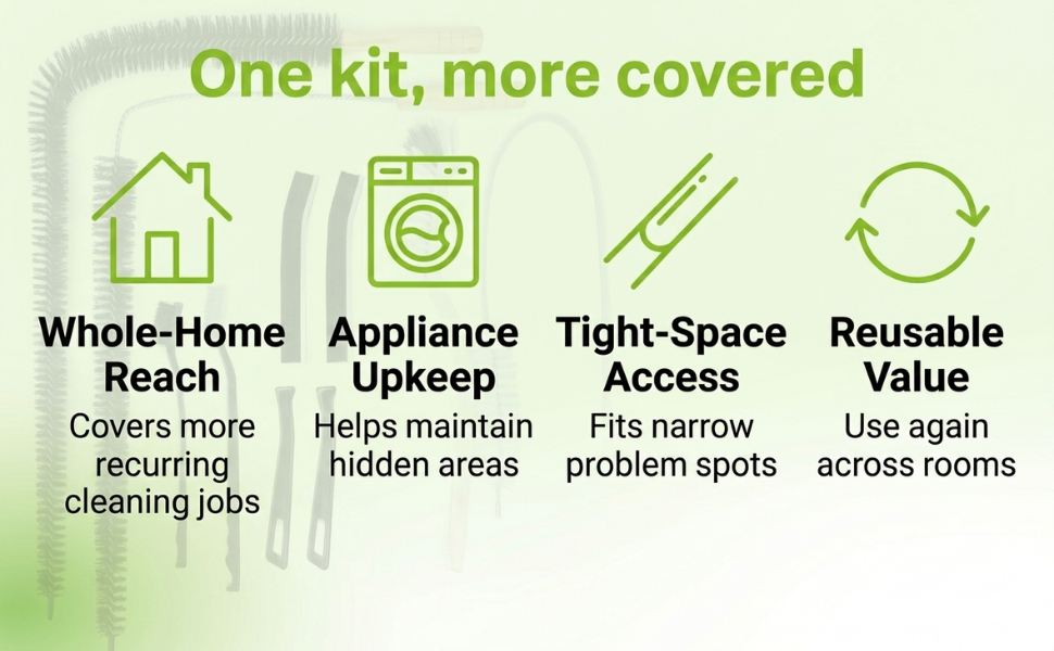 Dryer Vent Cleaning Kit
