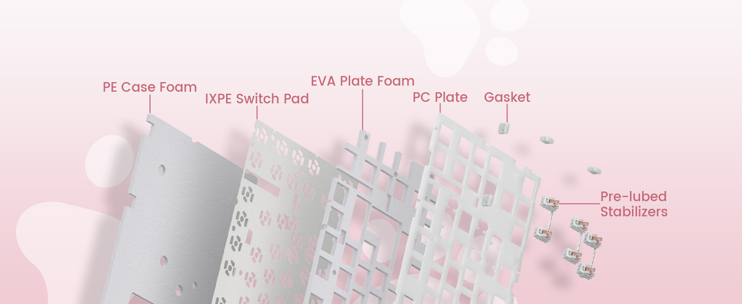 Pink Wireless Mechanical Keyboard 75% with Color Multimedia Screen Gaming Keyboard