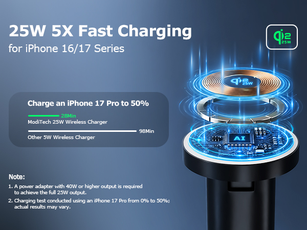 magsafe charger stand