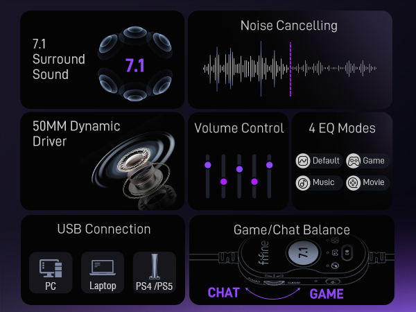 H13W functions app