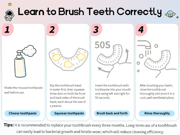 Kids Electric U Shaped Toothbrush