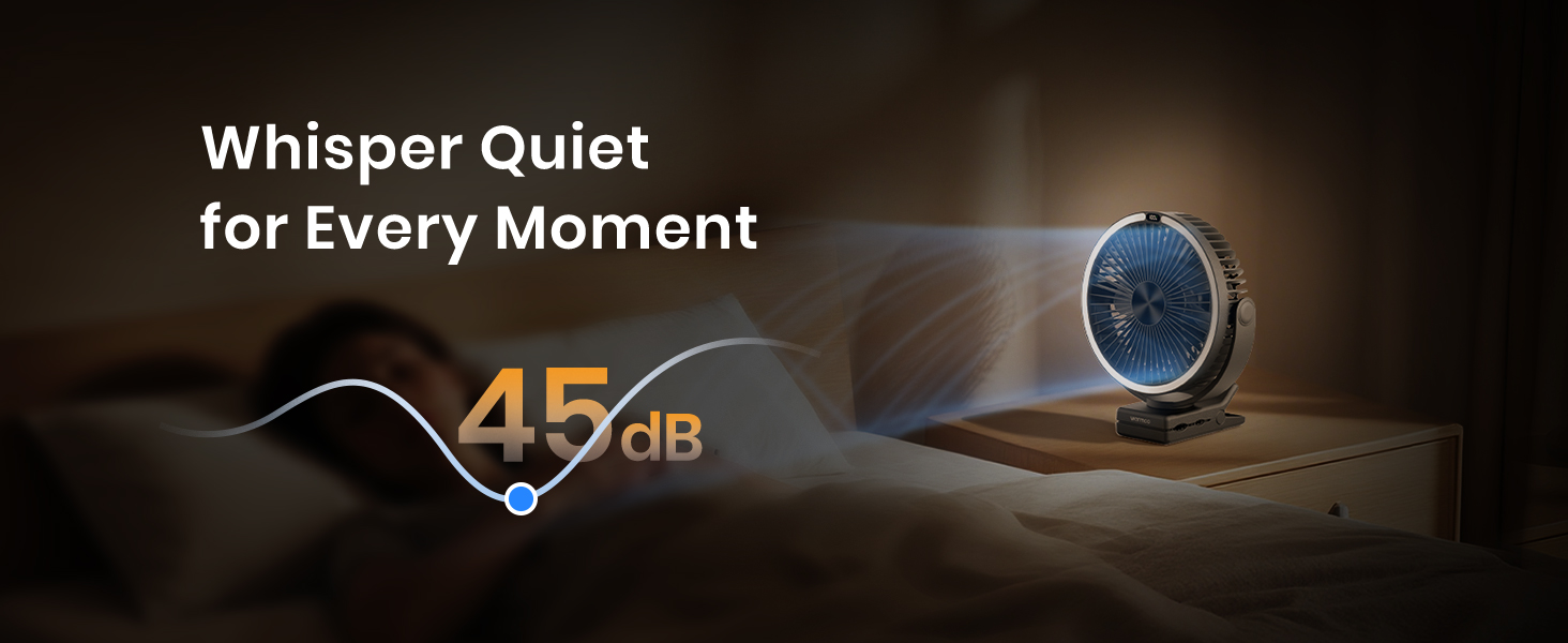 Clip fan with whisper-quiet 45dB operation — peaceful comfort for every moment.