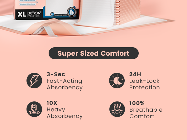 Incontinence Adult Pads