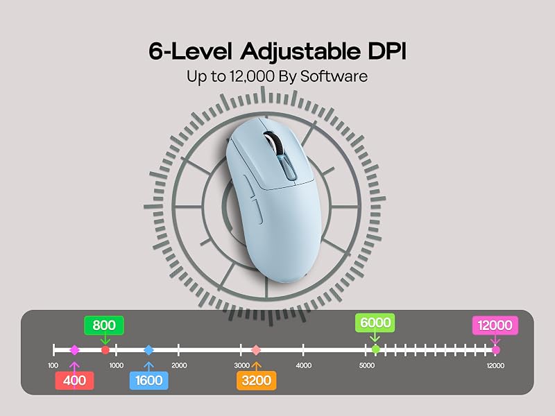 wireless gaming mouse