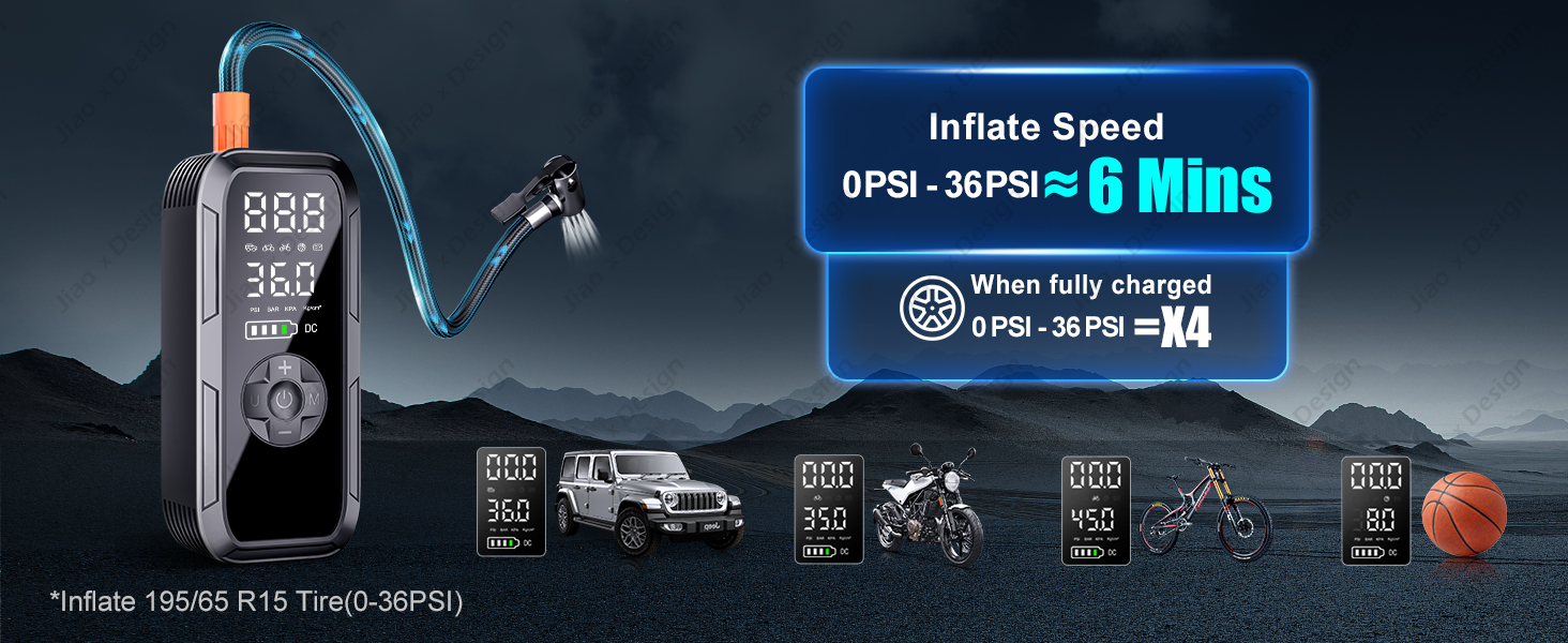 Tire Inflator Portable Air Compressor