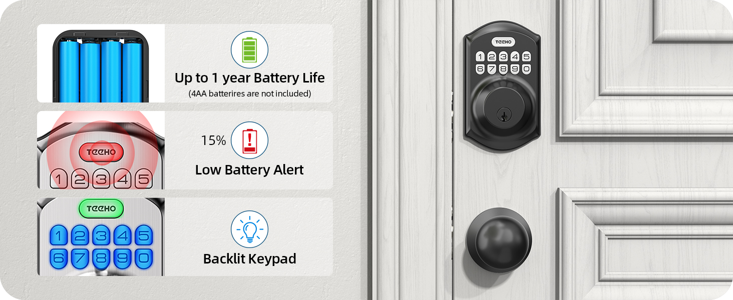 Backlit keypad with low-battery alert, up to 1-year battery life
