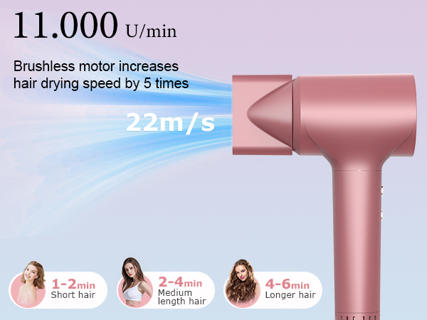 travel hair dryer mini