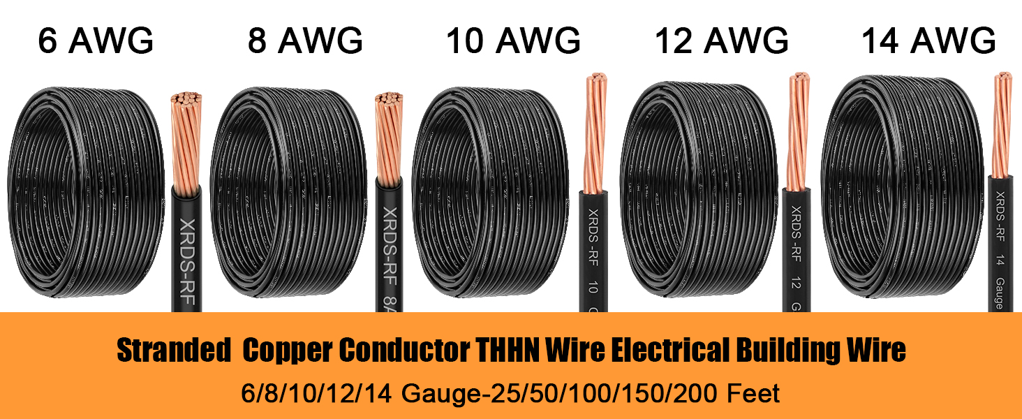 THHN Wire