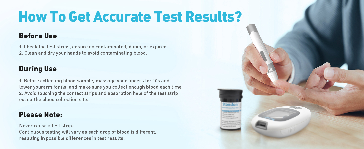 Blood Glucose Monitor Kit