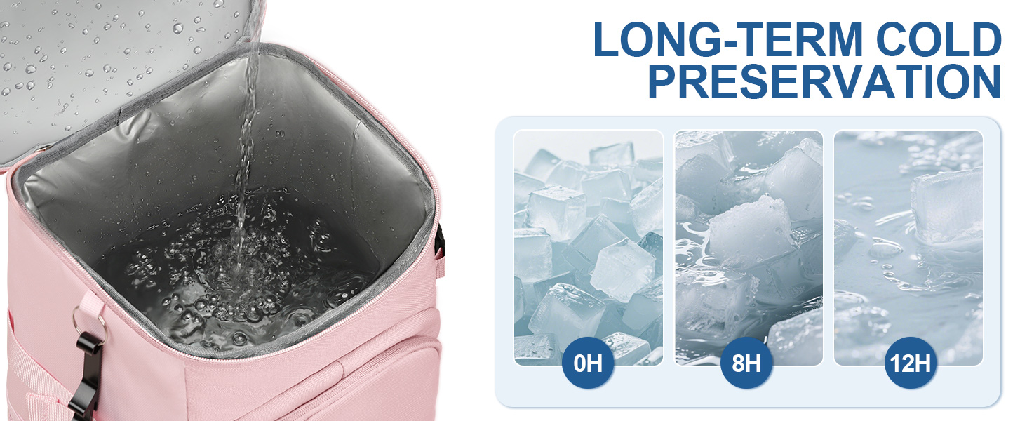 Cooler Bag Cooling effect