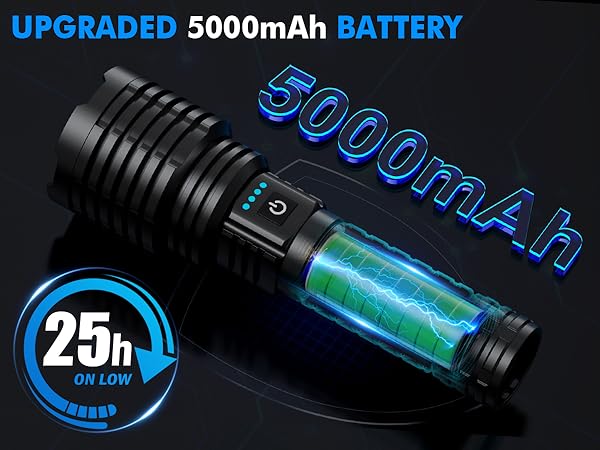 powerful flashlights