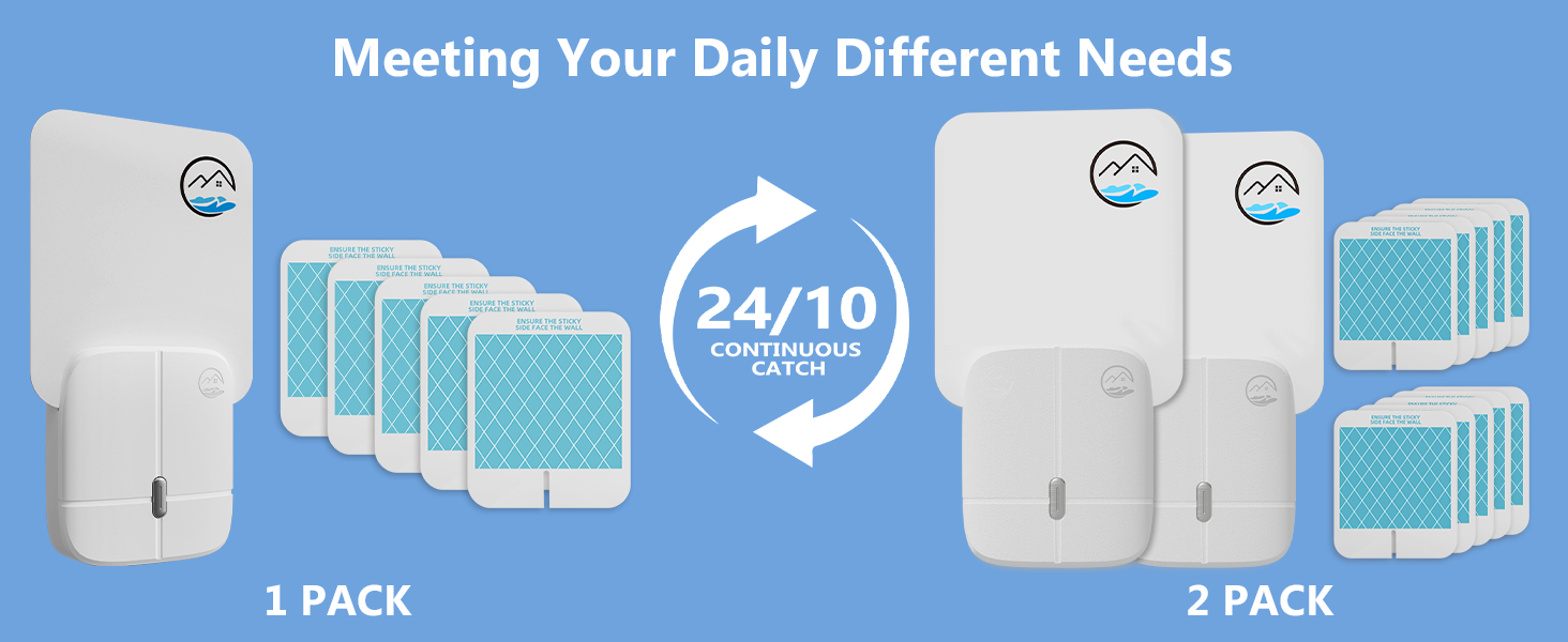 Meeting Your Daily Different Needs