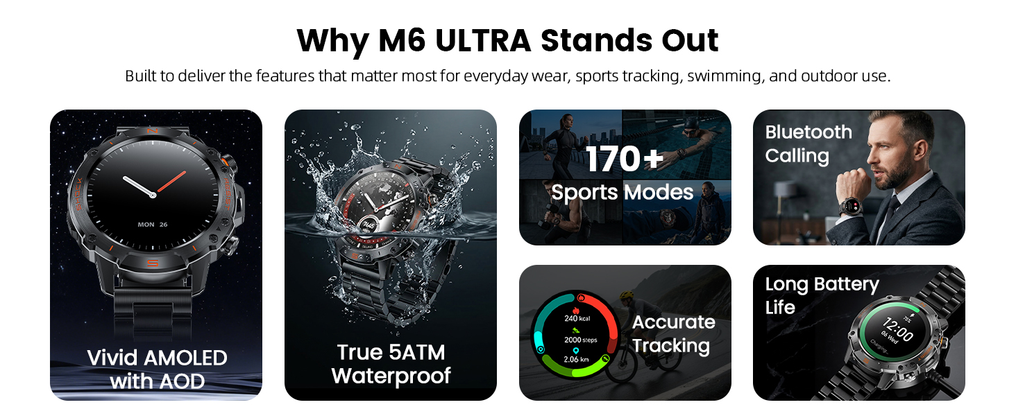 M6 ULTRA SMART WATCH FOR MEN