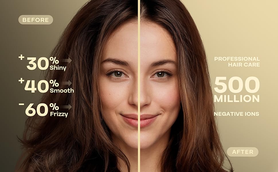 NeatToo high-speed hair dryer with LED display and airflow features