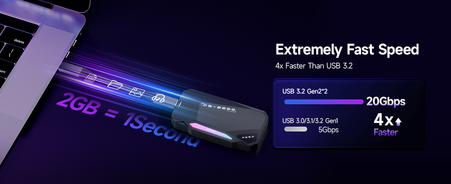 magsafe ssd,ssd,iphone ssd,external hard drive for iphone,2tb external ssd,external hard drive