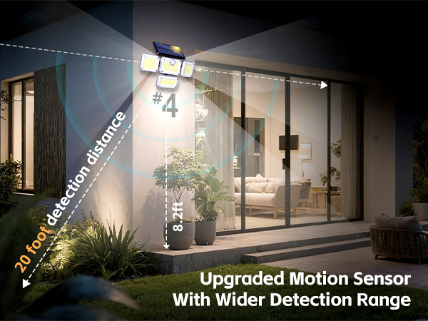 Outdoor Motion Sensor Lamp