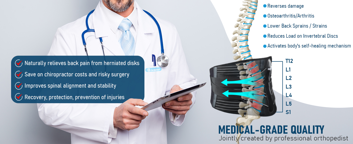 back brace for lower back pain women