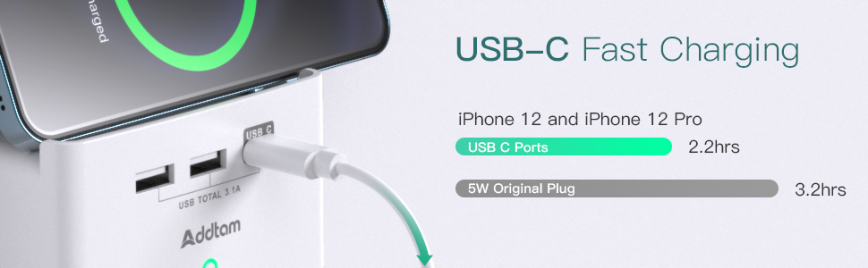 USB-C Fast Charging