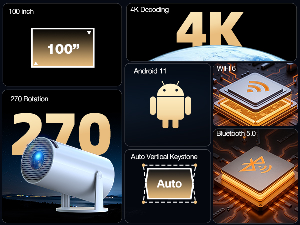 projector mini projector projector with wifi and bluetooth portable projector proyector
