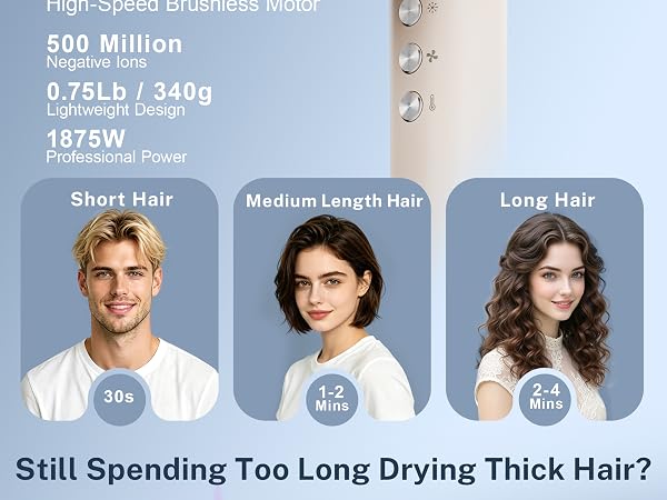 180000 RPM brushless motor hair dryer with strong focused airflow for fast drying