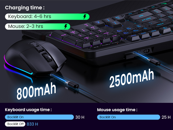 rechargeable keyboard