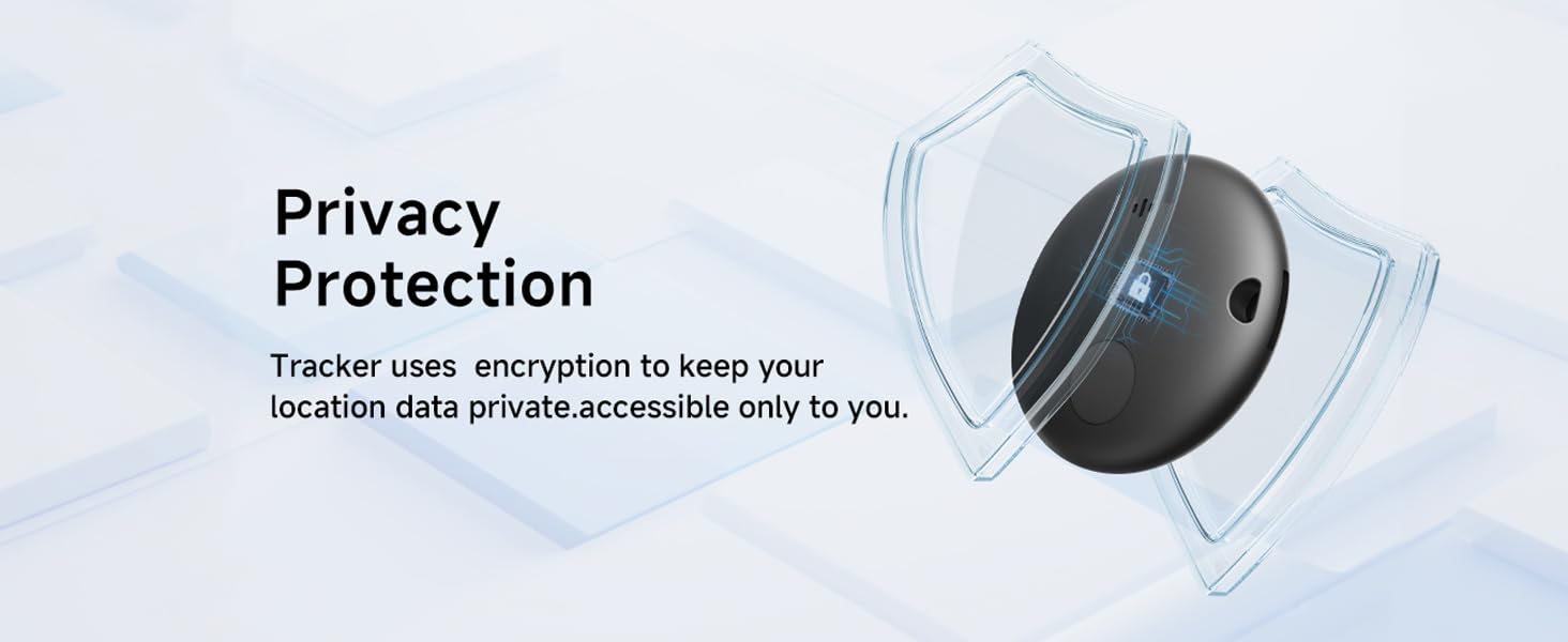 Privacy Protection