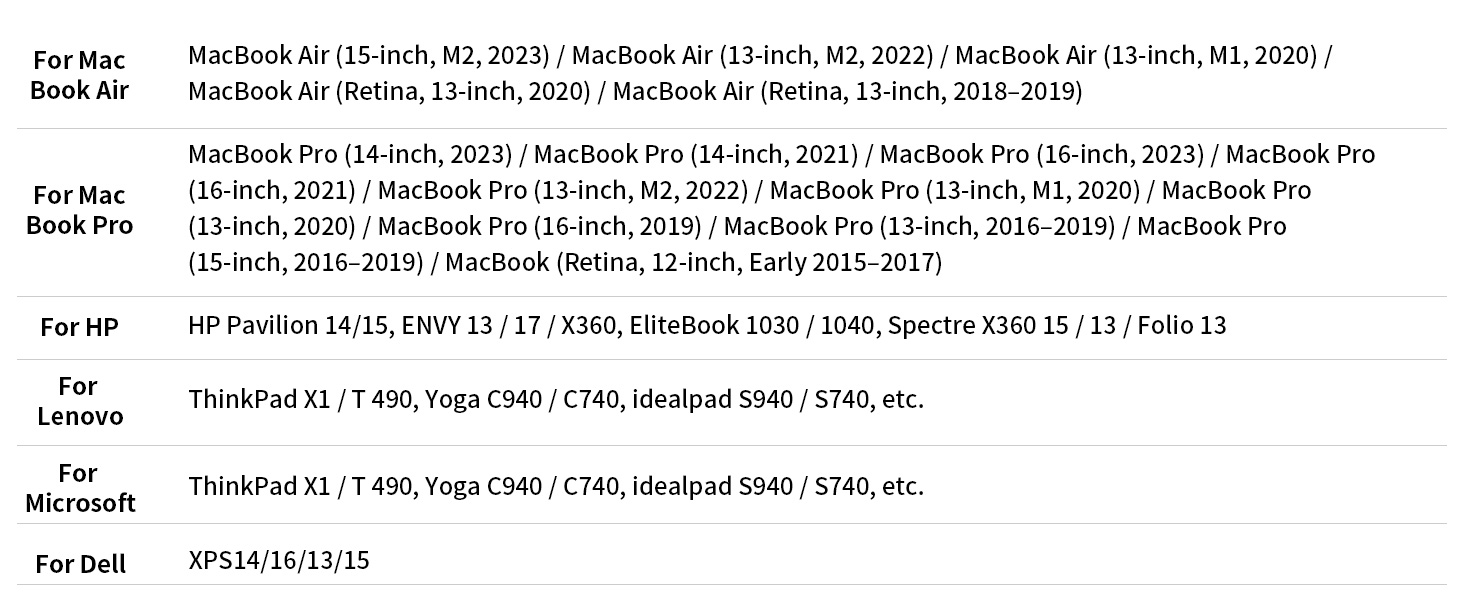 multi charging cable