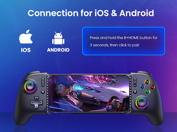 phone controller