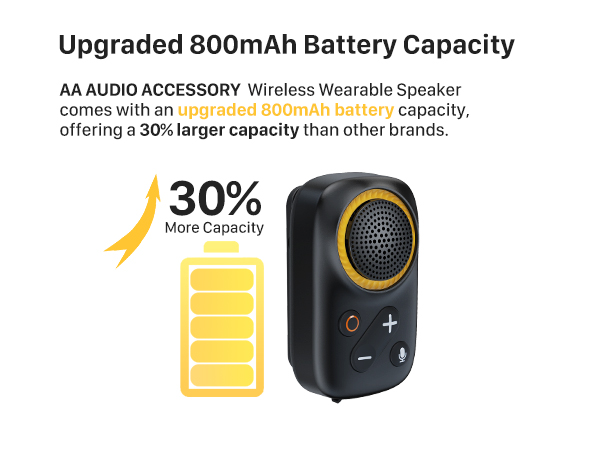 Wireless Wearable Speaker - Upgraded 800mAh Battery Capacity