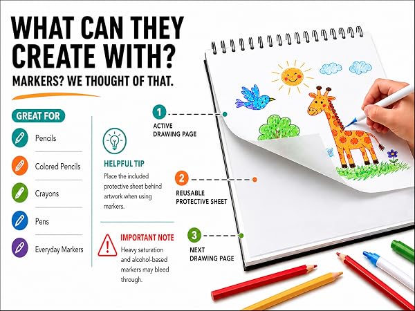 Best for pencils, crayons, colored pencils and light marker use on 73 lb / 120 gsm drawing paper.