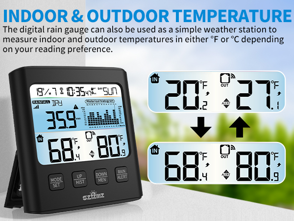 INDOOR &amp;amp; OUTDOOR TEMPERATURE